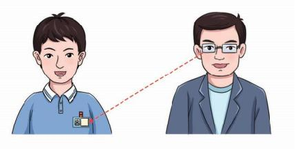 RFID 单向识别比喻